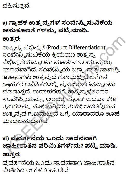 2nd PUC Business Studies Question Bank Chapter 11 Marketing Management in Kannada 5