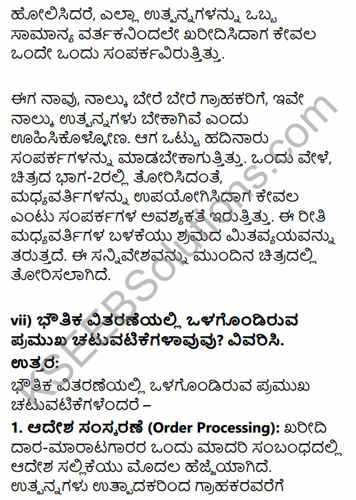 2nd PUC Business Studies Question Bank Chapter 11 Marketing Management in Kannada 50