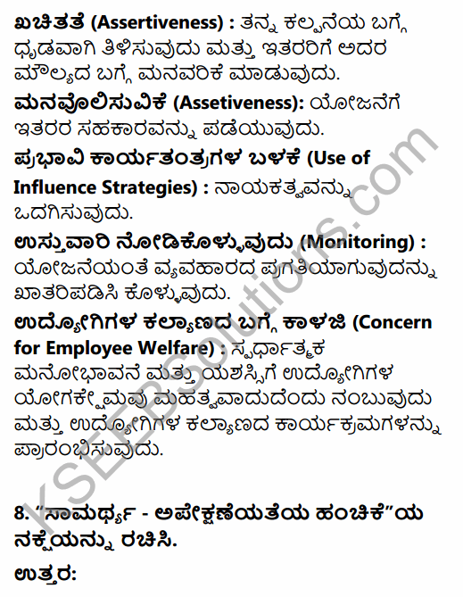 2nd PUC Business Studies Question Bank Chapter 13 Entrepreneurship Development in Kannada 35