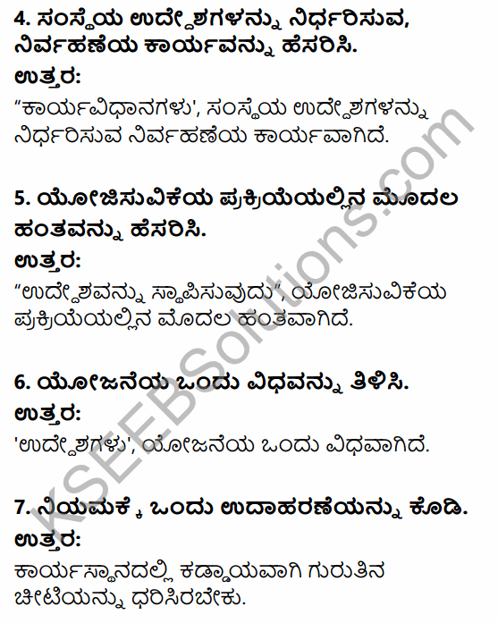 2nd PUC Business Studies Question Bank Chapter 4 Planning in Kannada 29