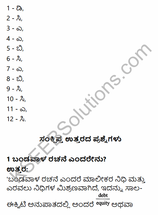 2nd PUC Business Studies Question Bank Chapter 9 Financial Management in Kannada 6