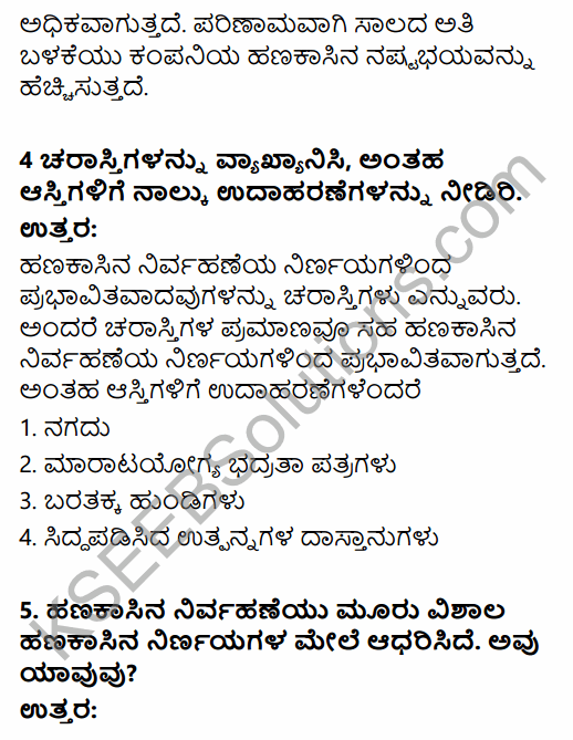 2nd PUC Business Studies Question Bank Chapter 9 Financial Management in Kannada 8