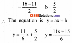 KSEEB Solutions for Class 8 Maths Chapter 14 Introduction of Graphs Additional Questions 2