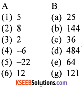 KSEEB Solutions for Class 8 Maths Chapter 5 Squares, Square Roots, Cubes, Cube Roots Additional Questions 1