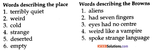 KSEEB Solutions For Class 9 English The Collectors
