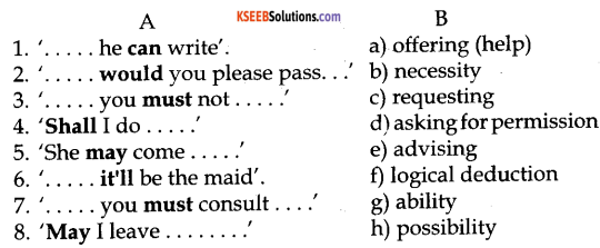 KSEEBSolutions For Class 9 English Mauritius
