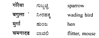 Mirch Masala Lesson Karnataka Solutions for Class 8 Hindi वल्लरी Chapter 2