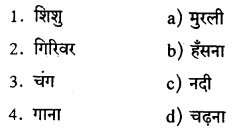 Class 8 Hindi Chapter 4 Poem Shiksha Karnataka Solutions for 