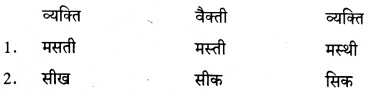 Samachar Patra Ki Atmakatha Hindi Notes KSEEB