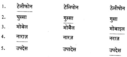 KSEEB Solutions For Class 8 Hindi
