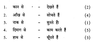 8th Standard Hindi Notes KSEEB