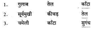 KSEEB Solutions For Class 8 Hindi 