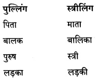 KSEEB Solutions For Class 8 Hindi Chapter 5 Mahatma Gandhi