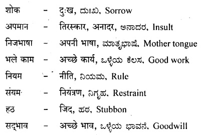 प्रार्थना Summary in Kannada 4