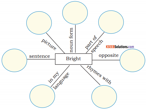 KSEEB Solutions for Class 6 English Poem Chapter 4 All Things Bright and Beautiful 1