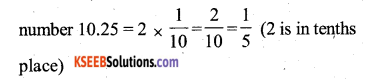 KSEEB Solutions for Class 7 Maths Chapter 2 Fractions and Decimals Ex 2.5 24