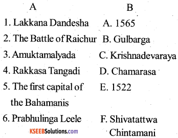 KSEEB Solutions for Class 7 Social Science Chapter 1 Vijayanagara Empire