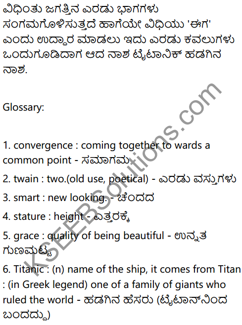 The Convergence of the Twain Summary in Kannada 2