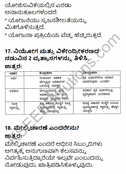 2nd PUC Business Studies Model Question Paper 6 with Answers in Kannada 7