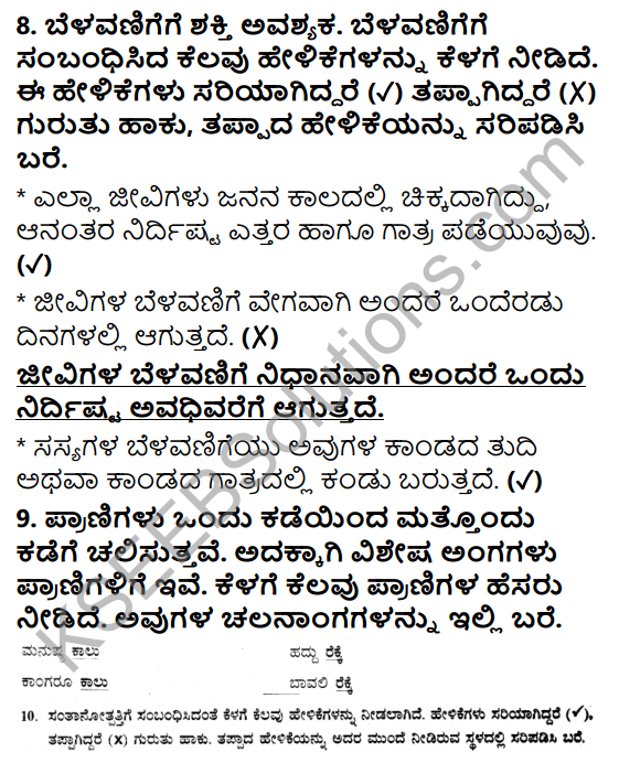 KSEEB Solutions for Class 5 EVS Chapter 1 Living World in Kannada 6