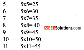 KSEEB Solutions for Class 6 Maths Chapter 11 Algebra Ex 11.5 28