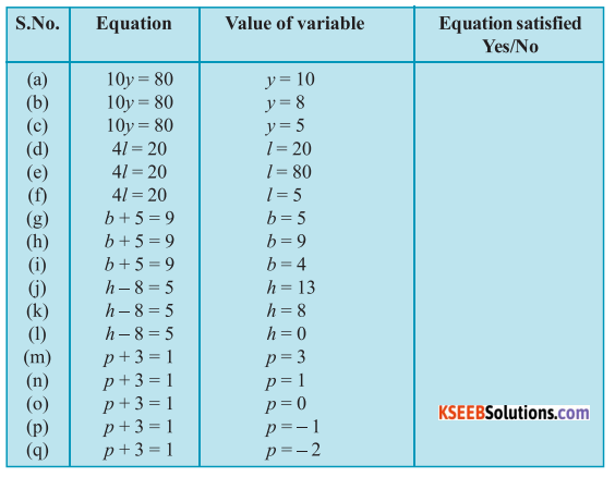 KSEEB Solutions for Class 6 Maths Chapter 11 Algebra Ex 11.5 55