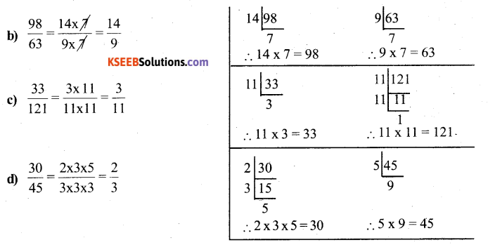 KSEEB Solutions for Class 6 Maths Chapter 12 Ratio and Proportion Ex 12.1 59