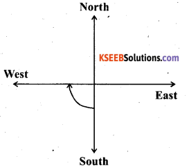 KSEEB Solutions for Class 6 Maths Chapter 5 Understanding Elementary Shapes Ex 5.2 26