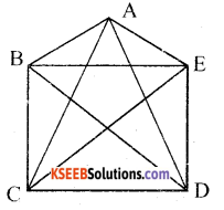 KSEEB Solutions for Class 6 Maths Chapter 5 Understanding Elementary Shapes Ex 5.8 9