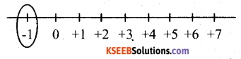 KSEEB Solutions for Class 6 Maths Chapter 6 Integers Ex 6.1 23