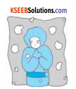 KSEEB Solutions for Class 6 Maths Chapter 6 Integers Ex 6.1 55