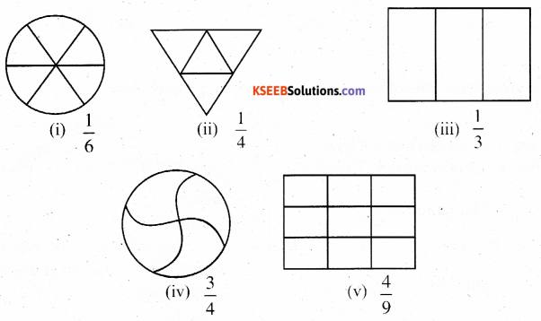 KSEEB Solutions for Class 6 Maths Chapter 7 Fractions Ex 7.1 2