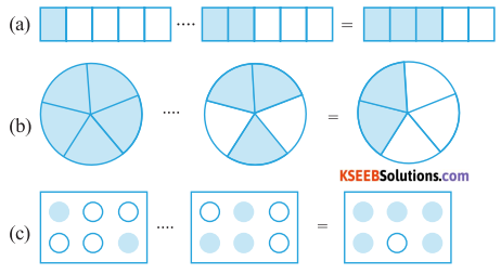 KSEEB Solutions for Class 6 Maths Chapter 7 Fractions Ex 7.5 1