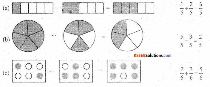KSEEB Solutions for Class 6 Maths Chapter 7 Fractions Ex 7.5 2