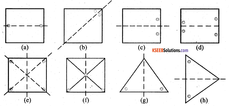 KSEEB Solutions for Class 7 Maths Chapter 14 Symmetry Ex 14.1 2