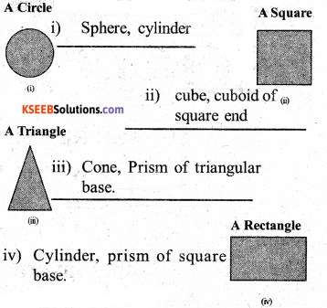 KSEEB Solutions for Class 7 Maths Chapter 15 Visualising Solid Shapes Ex 15.4 3