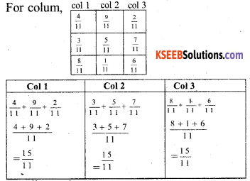 KSEEB Solutions for Class 7 Maths Chapter 2 Fractions and Decimals Ex 2.1 25