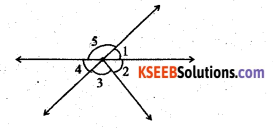 KSEEB Solutions for Class 7 Maths Chapter 5 Lines and Angles Ex 5.1 30