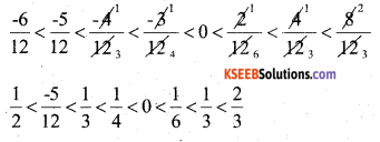 KSEEB Solutions for Class 7 Maths Chapter 9 Rational Numbers Ex 9.1 14