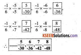 KSEEB Solutions for Class 7 Maths Chapter 9 Rational Numbers Ex 9.1 23
