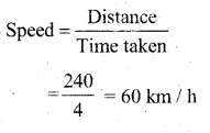KSEEB Solutions for Class 7 Science Chapter 13 Motion and Time 6