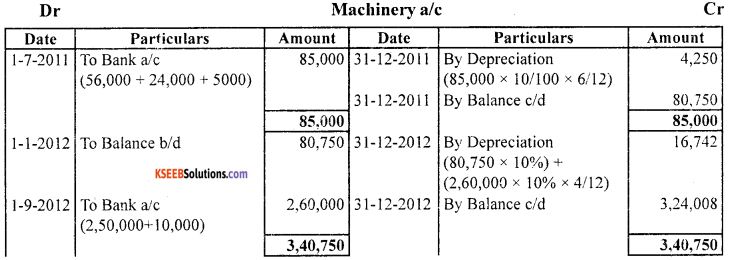 1st PUC Accountancy Model Question Paper 4 with Answers image - 37
