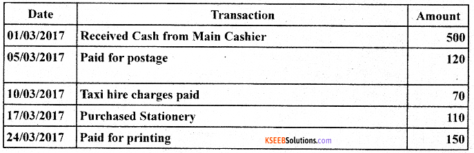 1st PUC Accountancy Model Question Paper 5 with Answers image - 3