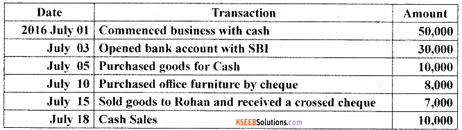 1st PUC Accountancy Model Question Paper 6 with Answers image - 12