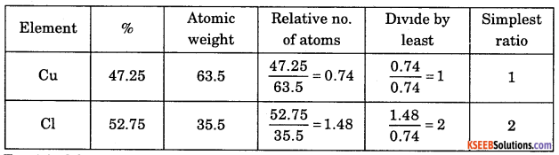 1st PUC Chemistry Model Question Paper 2 with Answers 4