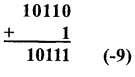 1st PUC Computer Science Question Bank Chapter 3 Data Representation 22