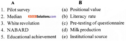 1st PUC Economics Previous Year Question Paper March 2019 (North) img 1