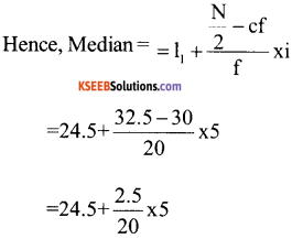 1st PUC Economics Question Bank Chapter 5 Measures of Central Tendency image - 11