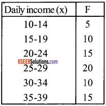 1st PUC Economics Question Bank Chapter 5 Measures of Central Tendency image - 54
