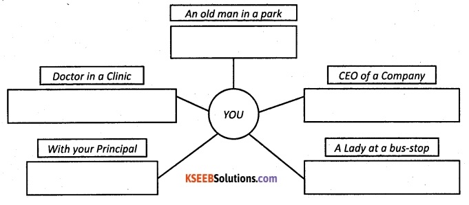 Articulation English Workbook Answers KSEEB Solution